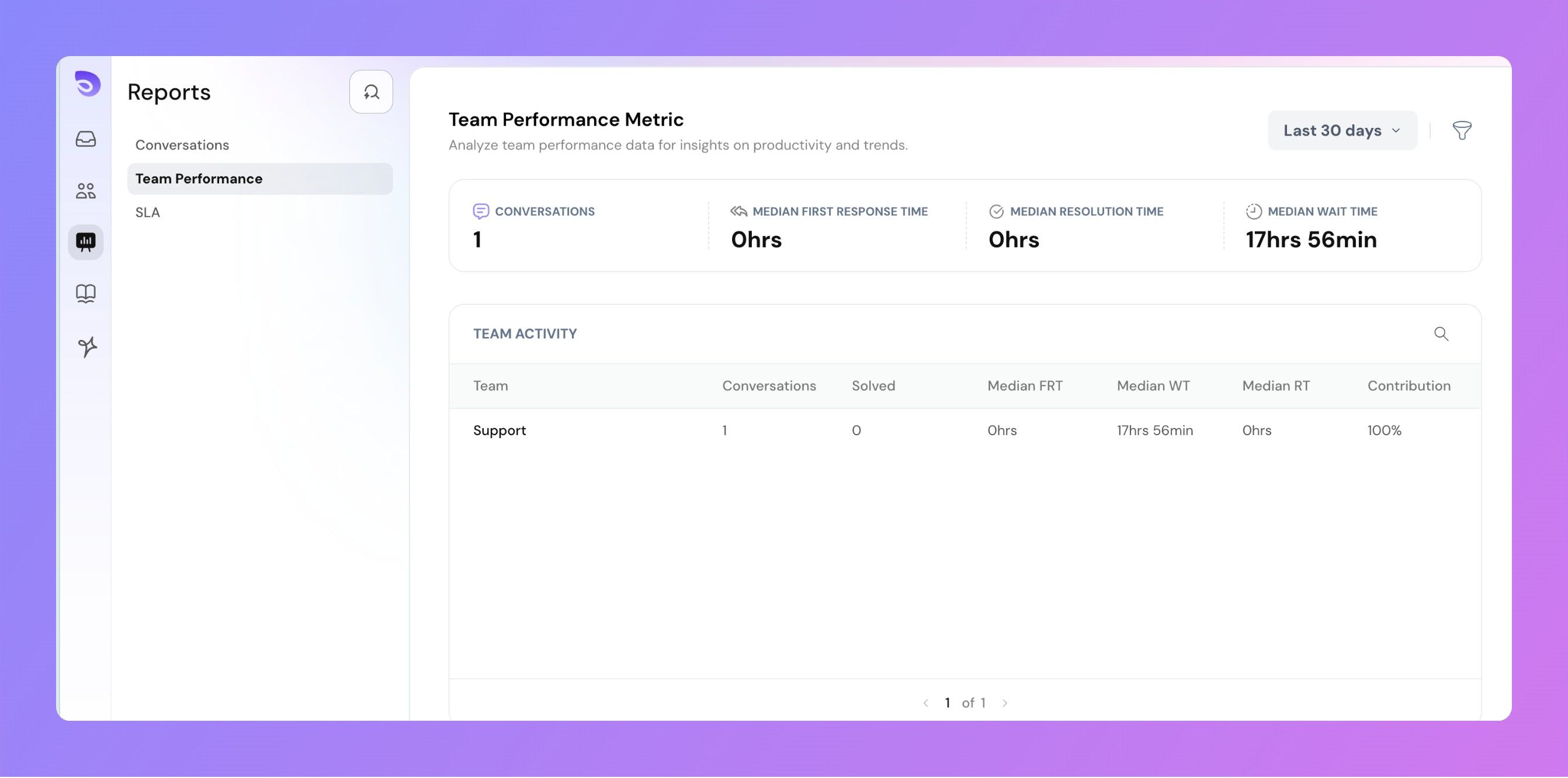 team-view-reports.jpg