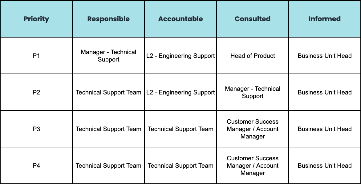Screenshot 2025-10-07 at 11.34.06 AM.png