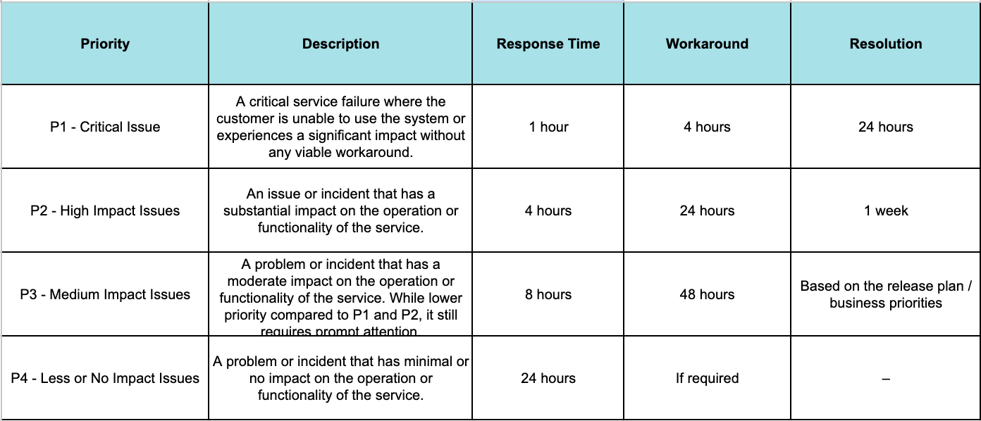 Screenshot 2025-10-07 at 11.34.53 AM.png