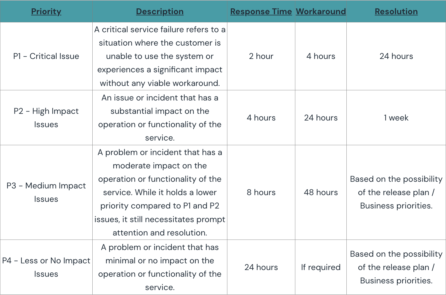 Screenshot 2025-10-17 at 12.56.41 PM.png